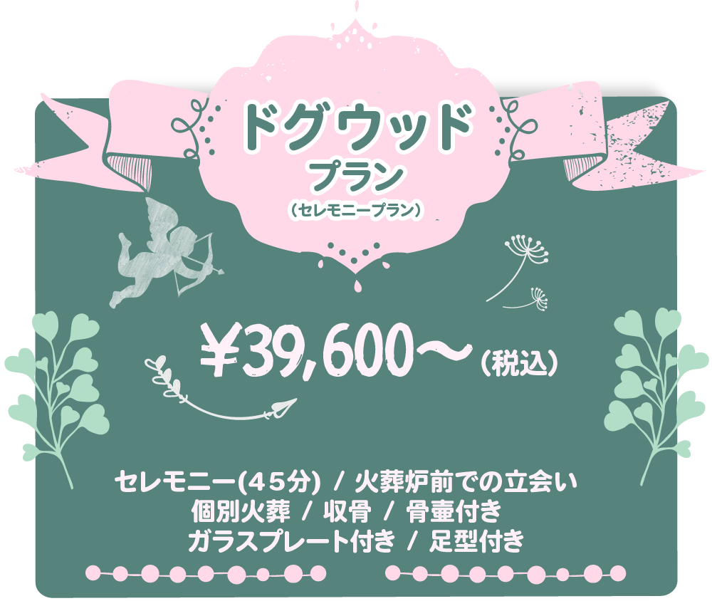 ドグウッドプラン